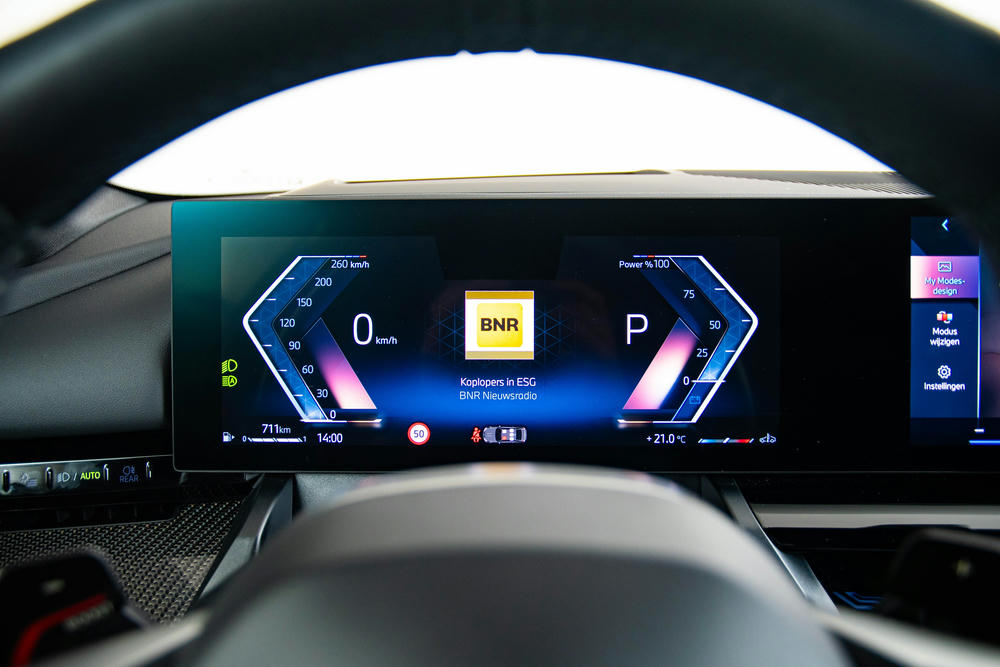 Het digitale dashboard