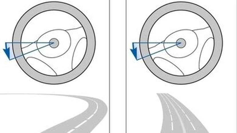 Active Steering