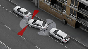 Assistentiepakket 'City en Parking'